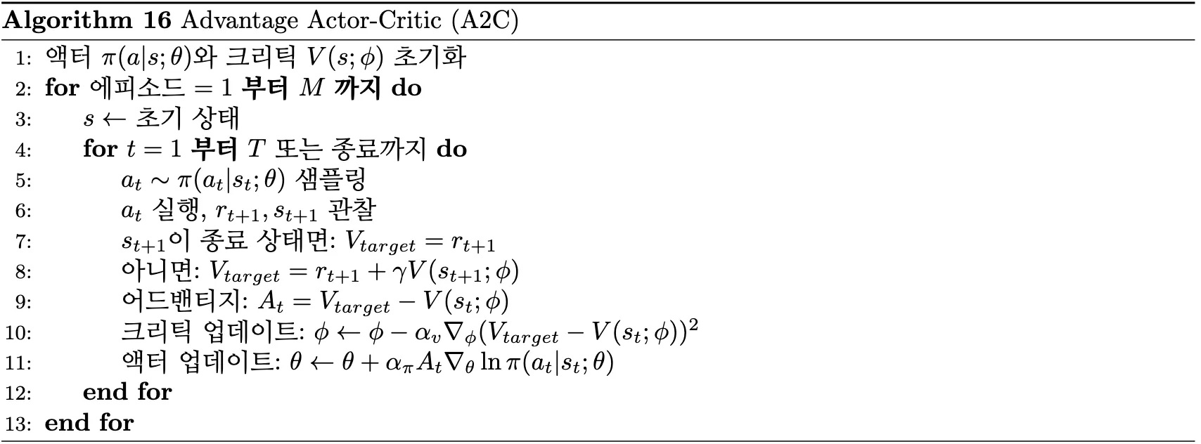 A2C Algorithm