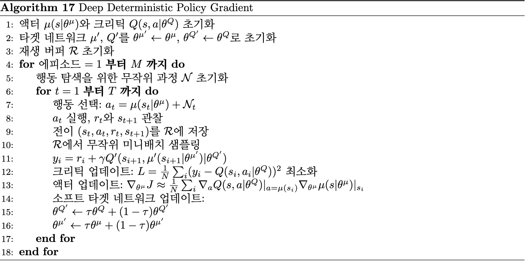 DDPG Algorithm