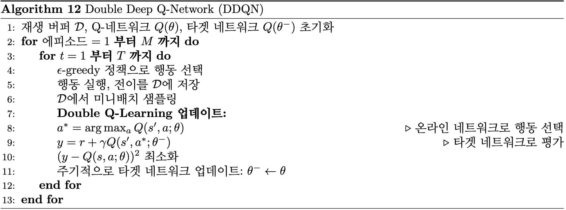 DDQN Pseudocode