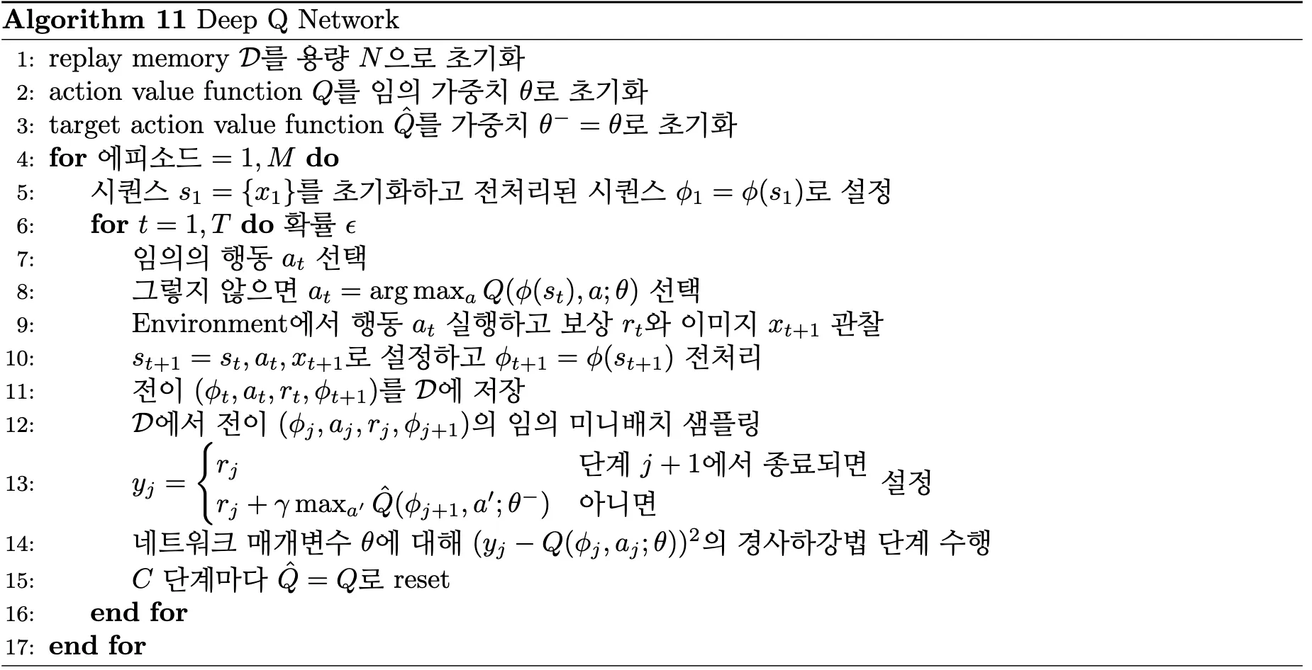 DQN Algorithm