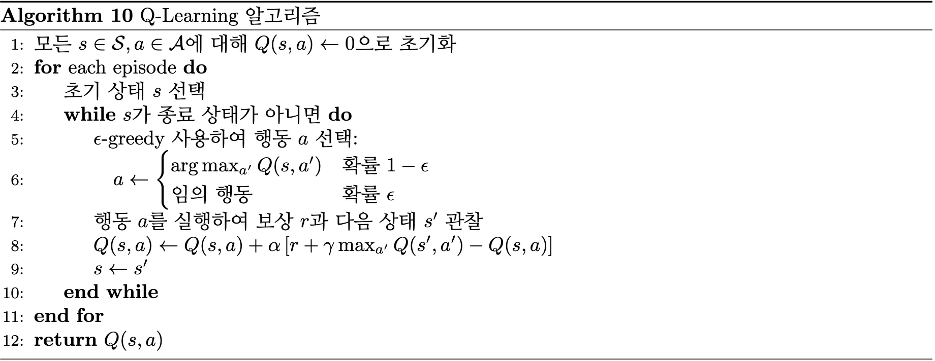 pesudocode