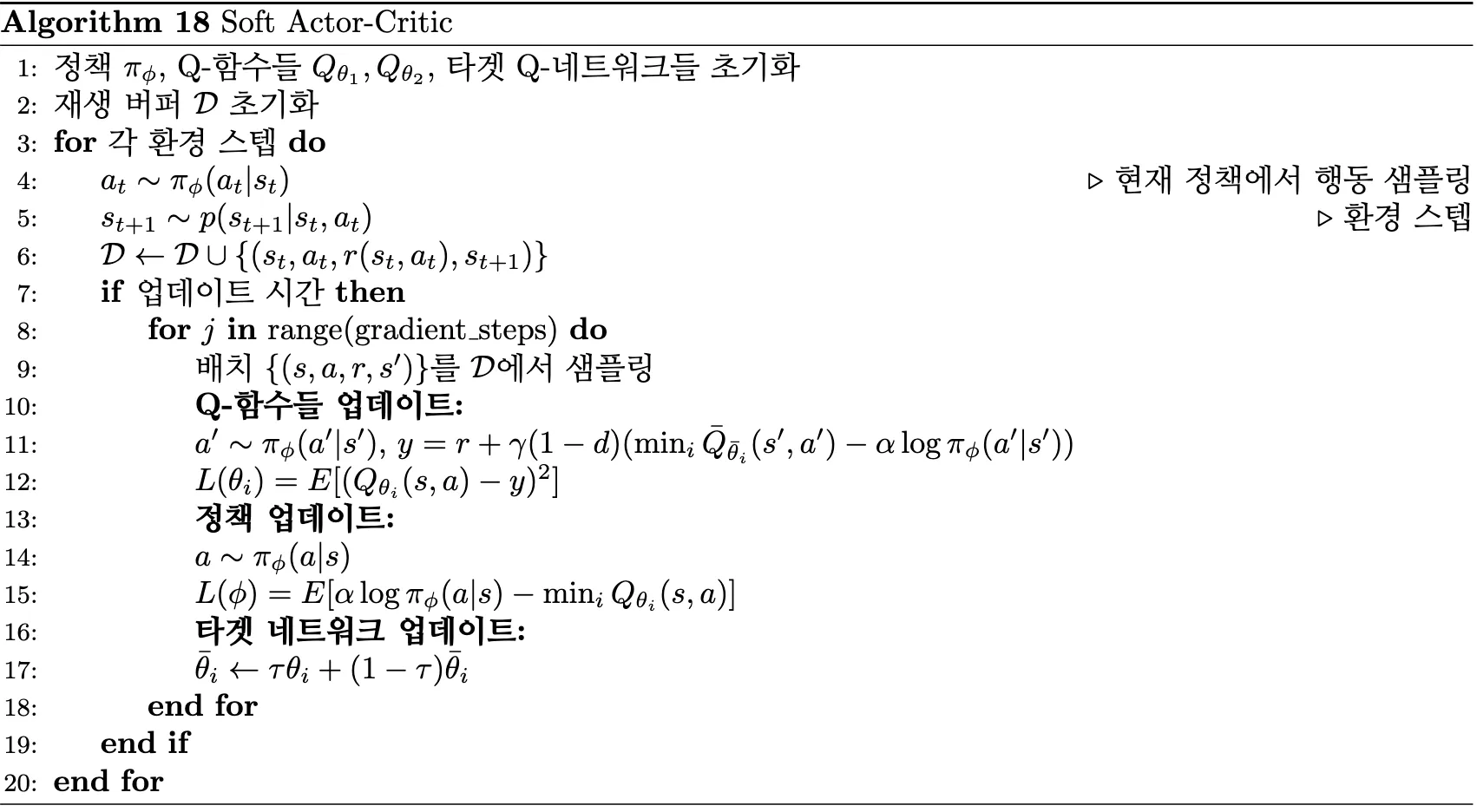 SAC Algorithm