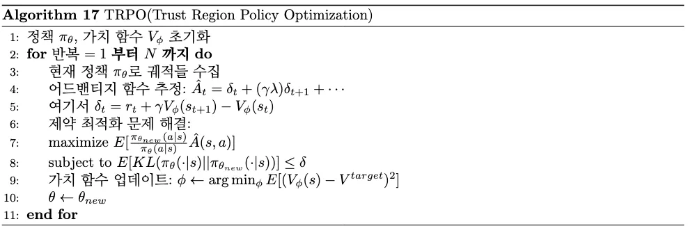 TRPO Algorithm