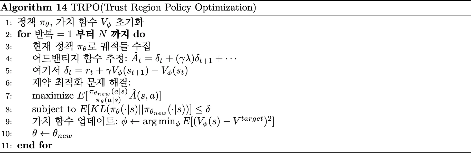 TRPO Algorithm