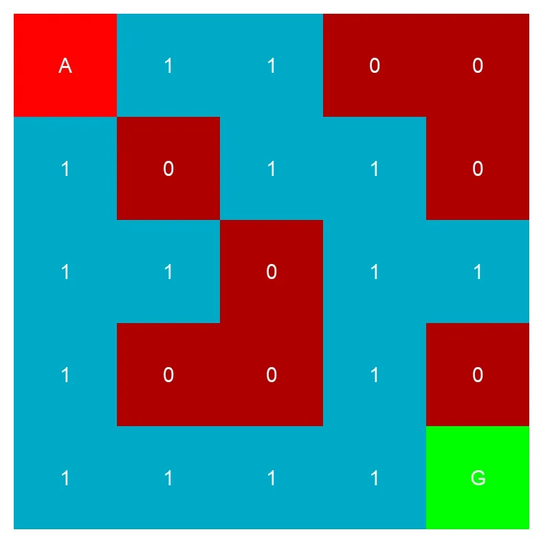 Q_learning_path_finding